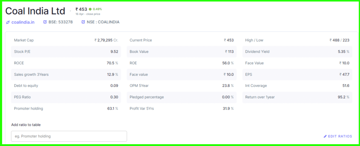 coal india share price target